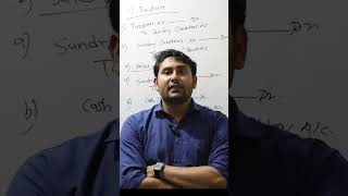 ACCOUNTS BASIC KNOWLEDGE || SHORTS # 7 #accountsbasics #gstreturnfiling #accountingtutorials