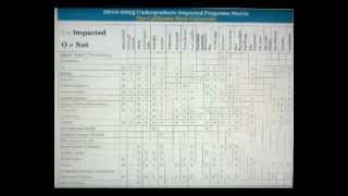 English Historical Reasearch Project Draft
