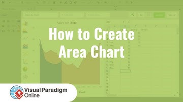 How to Create an Area Chart