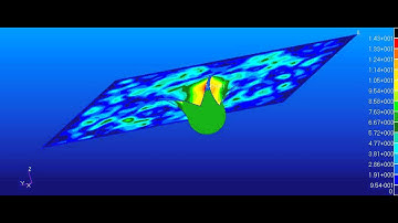 FOPS Test, Test object penetration (www.adaexp.com)