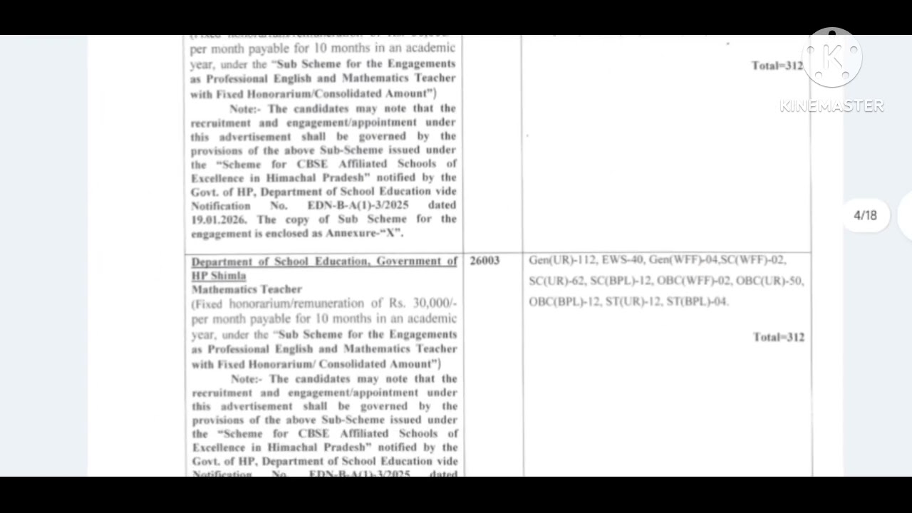 HPRCA Hamirpur English or Math Teacher Recruitment 29 January 2026