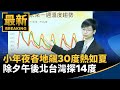 春節天氣變化