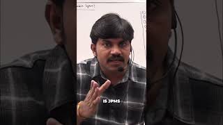 Celebrity Java 9 JPMS Explained: Modules, Features & More! #shorts Wealth