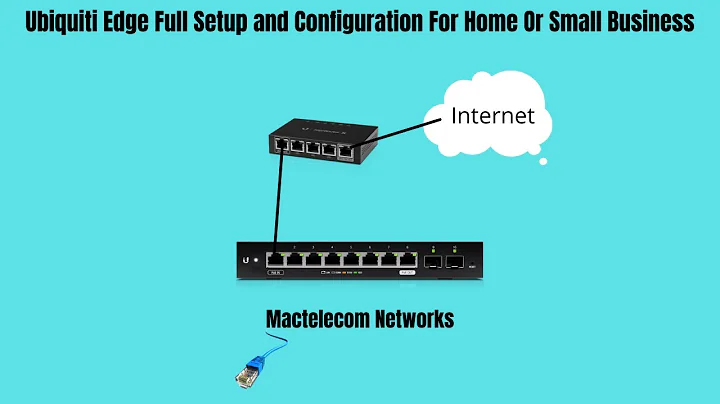 Ubiquiti Edge Full Setup and Configuration For Home Or Small Business