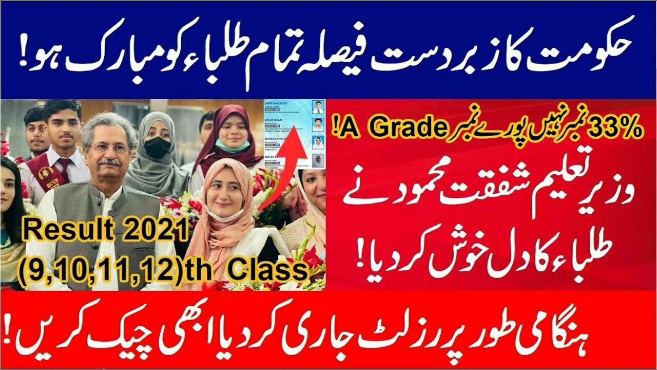 Result 2021 - 9th class result 2021 - 10th Class Result 2021 -2021 Result 12th - Matric Result 2021