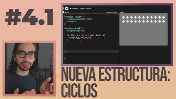 4.1 Ciclos for y while - Curso de programación en p5js