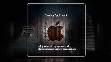 How to trade Apple (AAPL) stock with technical analysis.- Fitzstock Charts
