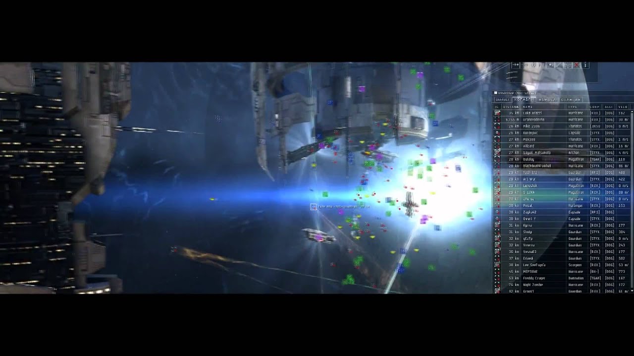 EVE Online: Death or Glory