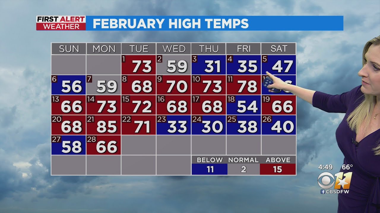 Monday Evening Weather Update - YouTube
