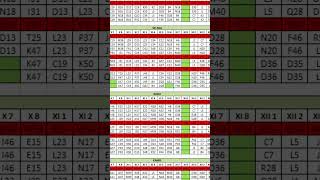 Menggunakan Aplikasi Jadwal Anti Bentrok Versi Excel #aplikasijadwal #excel