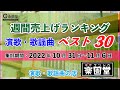 演歌・歌謡曲 週間売上げランキング ベスト30 2022年10月31日〜2022年11月6日 @楽園堂 オリコンランキング調査協力店