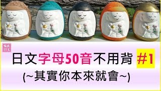 日文五十音背不住 從 字源 速記 輕鬆記憶平假名 片假名 吳氏日文 快速合格日檢權威 學日文考jlpt日文檢定節省100萬費用 日文五十音背不住 從 字源 速記 輕鬆記憶平假名 片假名 吳氏日文 快速合格日檢權威 學日文考jlpt日文檢定節省100萬費用
