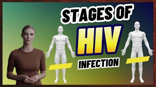 Stages of HIV Infection