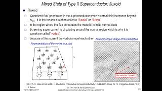 Chapter 1.1.6.  Hard and Soft Superconductors (Pinning Centers) screenshot 5