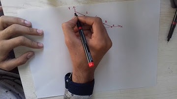 geometric method of measuring price elasticity of demand