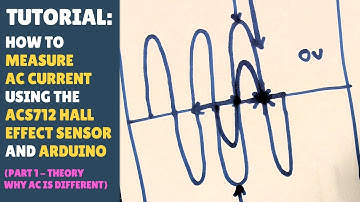 TUTORIAL: How to Measure AC Current Using ACS712 Hall Sensor (Part 1/4 - Theory)
