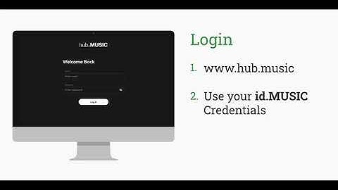 SmartPage Setup: Step3-Pagelinks Songs Albums