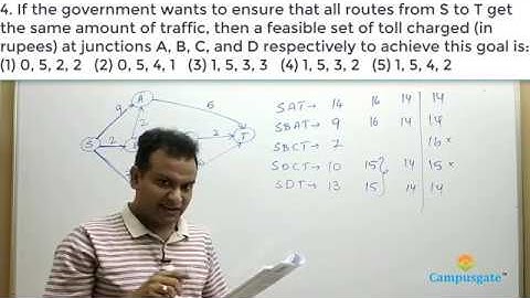 CAT 2006: LRDI - Traffic and Tolls network Question