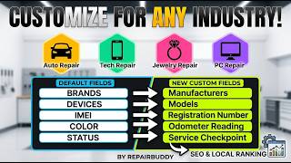 How to Customize RepairBuddy for ANY Industry (Auto, Tech, Jewelry & More!)