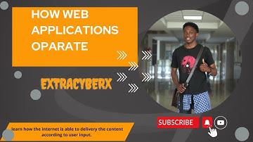 Mastering Web applications Basics: Demystifying HTTP, URLS, and Security Protocols.|