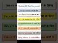 Shortcut Ms Word Commands#computer #computerknowledge #skt #shorts #shortvideo #viralvideo