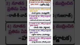 Indian currency notes | significance of images on notes #gk #currentaffairs