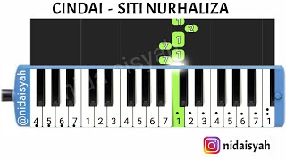 NOT ANGKAN PIANIKA CINDAI SITI NURHALIZA screenshot 3