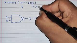 NAND Gate with symbol and truth table