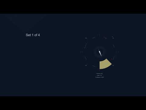 Find Your Inner Compass: A New Way to Map Your Mind | VieroMind
