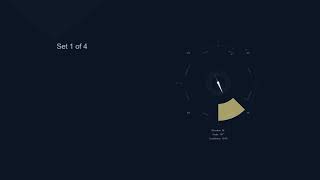 Find Your Inner Compass: A New Way to Map Your Mind | VieroMind