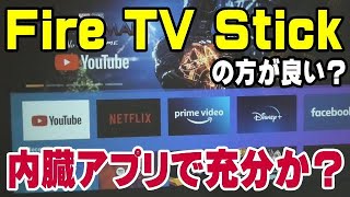 WiMiUS P63 Android Function How is the image compared to Fire TV