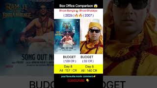 Bhoot Bangla Box Office Collection 😱 | Akshay Kumar | Bhool Bhulaiya 8th Day Worldwide Collection,