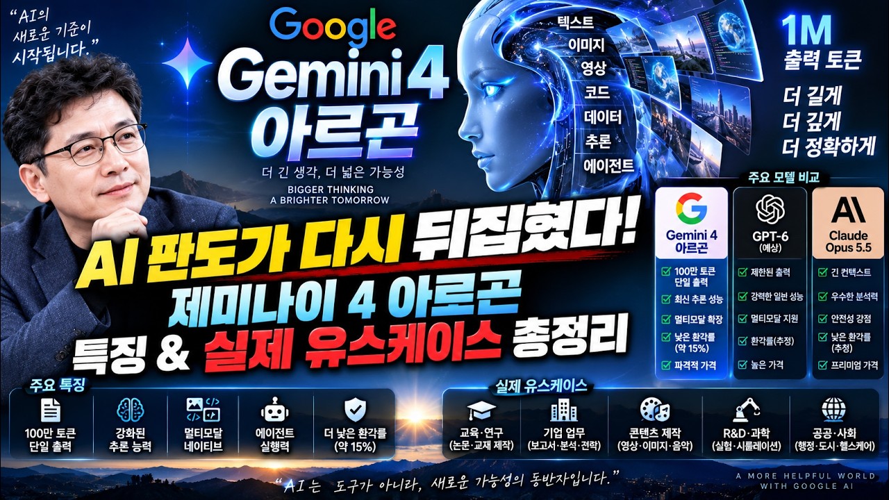 [AI 판도가 다시 뒤집혔다],