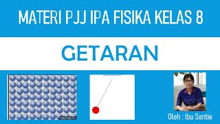 GETARAN PADA BANDUL SEDERHANA