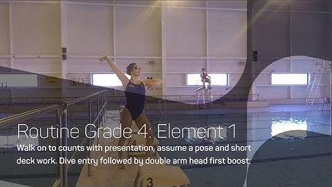 Routine Grade 4 Walk On | Synchronised Swimming Routines