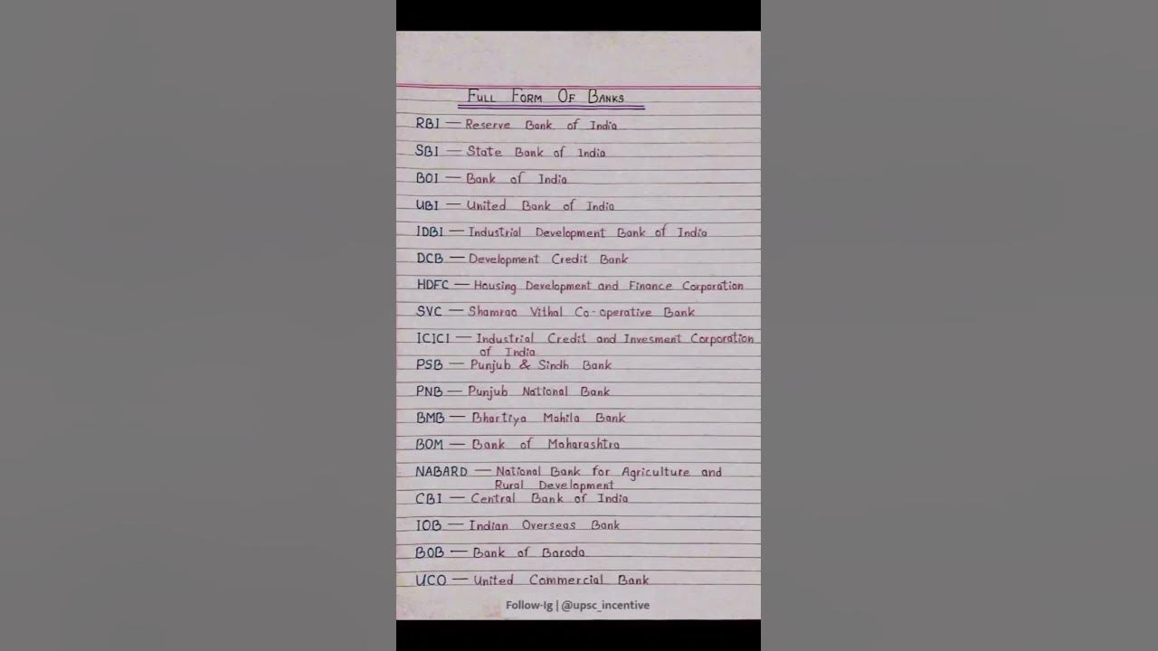 full-form-of-bank-motivation-studyshortmotivation-youtubeshorts