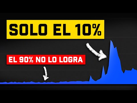 El 90% de los Youtubers FRACASARÁ con su Canal en 2023