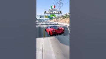 Country’s Cars vs Potholes