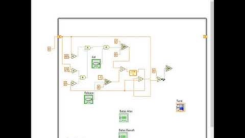 Water Level Indicator