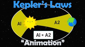KEPLER