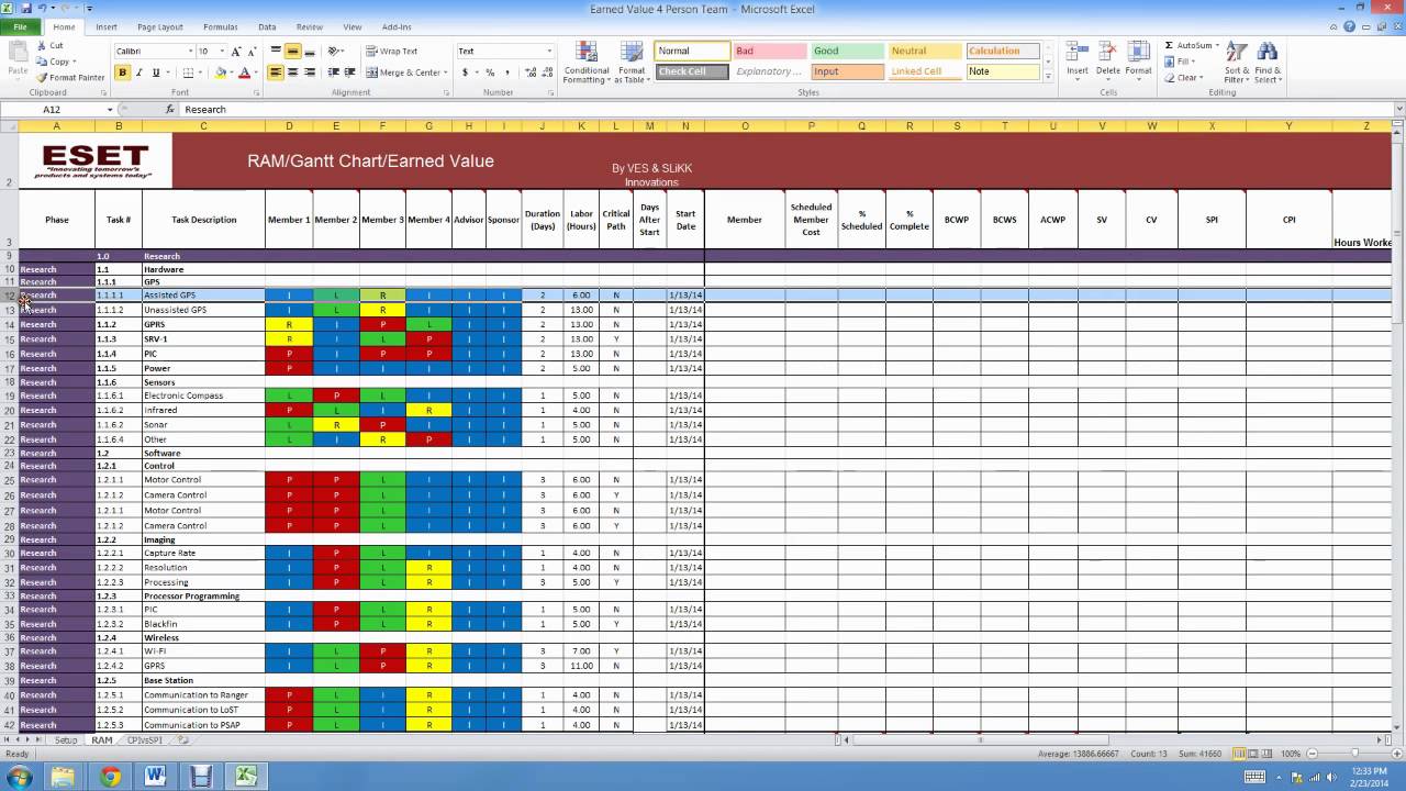 Earned Value Chart Excel