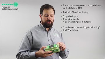 Mini Intuitive TDB | Compact License-free PLC Control | PR0680