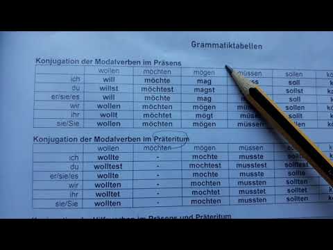 Foljet Modale ne Gjuhen Gjermane - Wollen, Möchten, mögen, müssen, sollen, können, dürfen