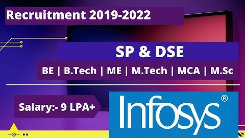 Infosys Off Campus Drive For 2022 Batch | Infosys Recruitment 2021 | Infosys Hiring 2020 2019 Batch