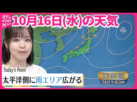 【天気】近畿や北陸・東北の日本海側を中心に雨