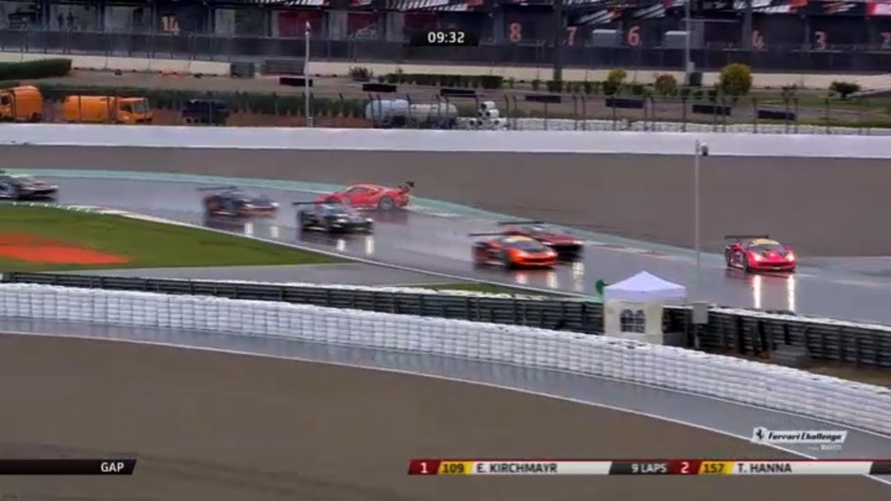 racing fever moto apk Ferrari Challenge Europe (Coppa Shell) 2019. Race 2 Circuit Ricardo Tormo. Full Race