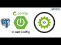 Spring boot cloud config server configuration with postgres  database springboot java