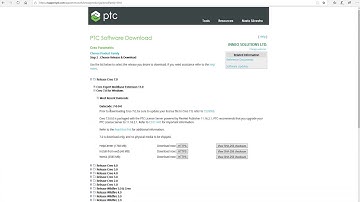 How to set up your licensing from a Creo download