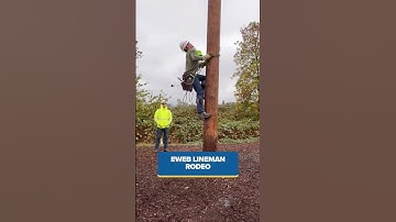 Morning minute... Gov Shutdown may threaten healthcare, EWEB trains for Linemen Rodeo