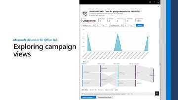 Campaign Views in Microsoft Defender for Office 365